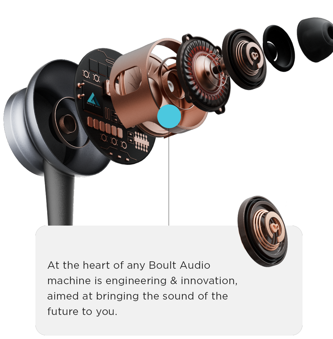 Boult Audio Probass Curve Neckband with IPX5 12 Hrs Playtime