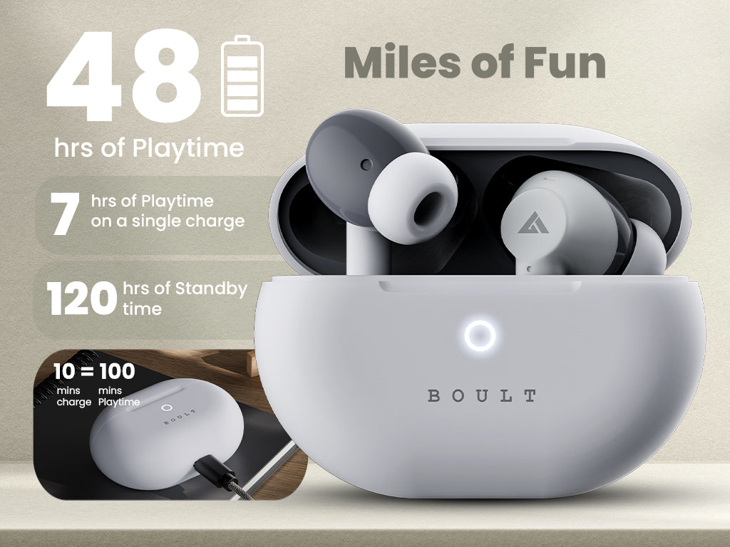 Boult Audio W40 45Hrs Playtime Wireless Earbuds