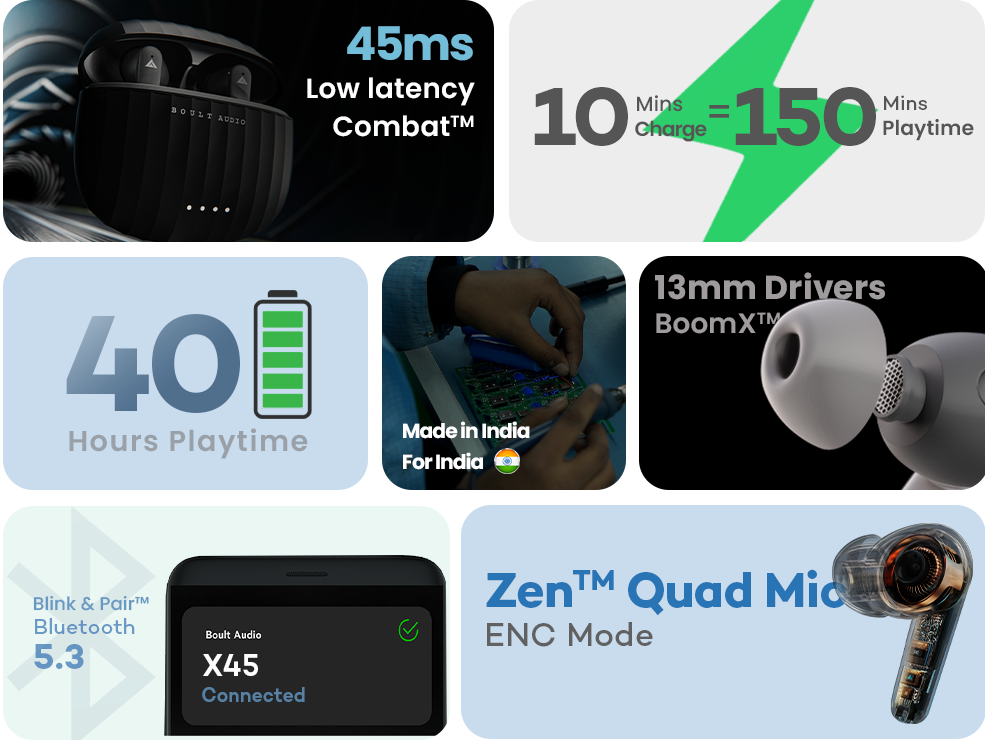 Boult Audio X45 Earphones with ZEN ENC Quad Mic